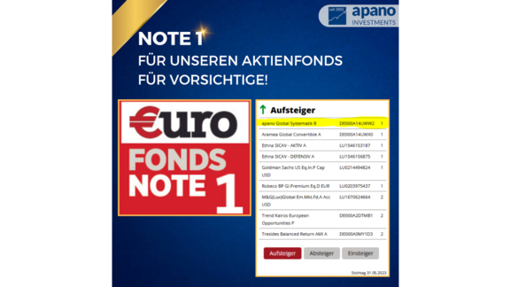Euro Fondsnote eins