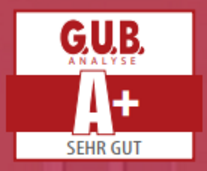 Auszeichnung
